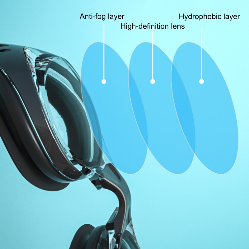 Schwimmsport-Ausrüstung, Korre – Swimming Goggles Anti Fog Bewertung und Preis