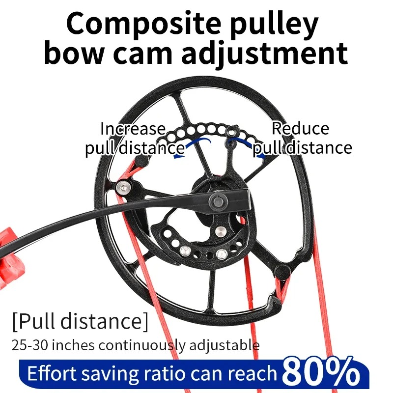 Compoundbogen- und Pfeilset, B – Sports Equipment Archery Bewertung und Preis
