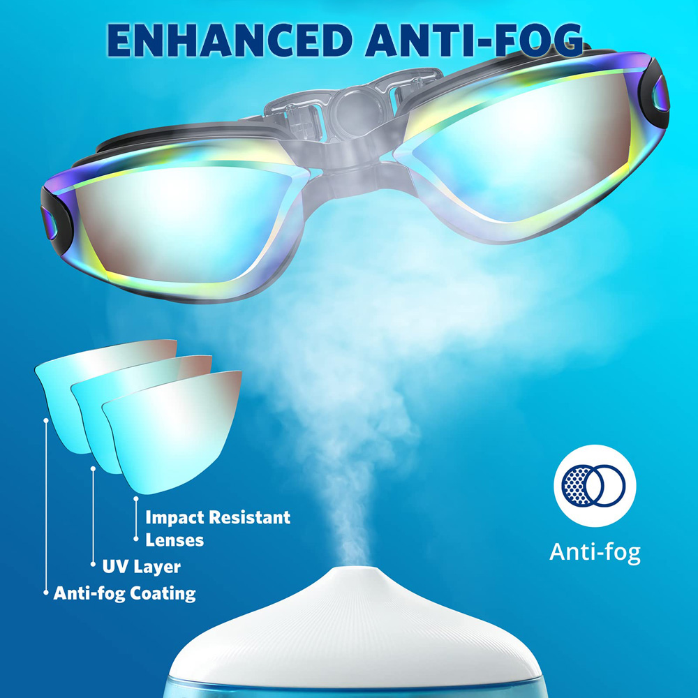 Schwimmbrille, professionelle  – Swimming Goggles Anti Fog Bewertung und Preis